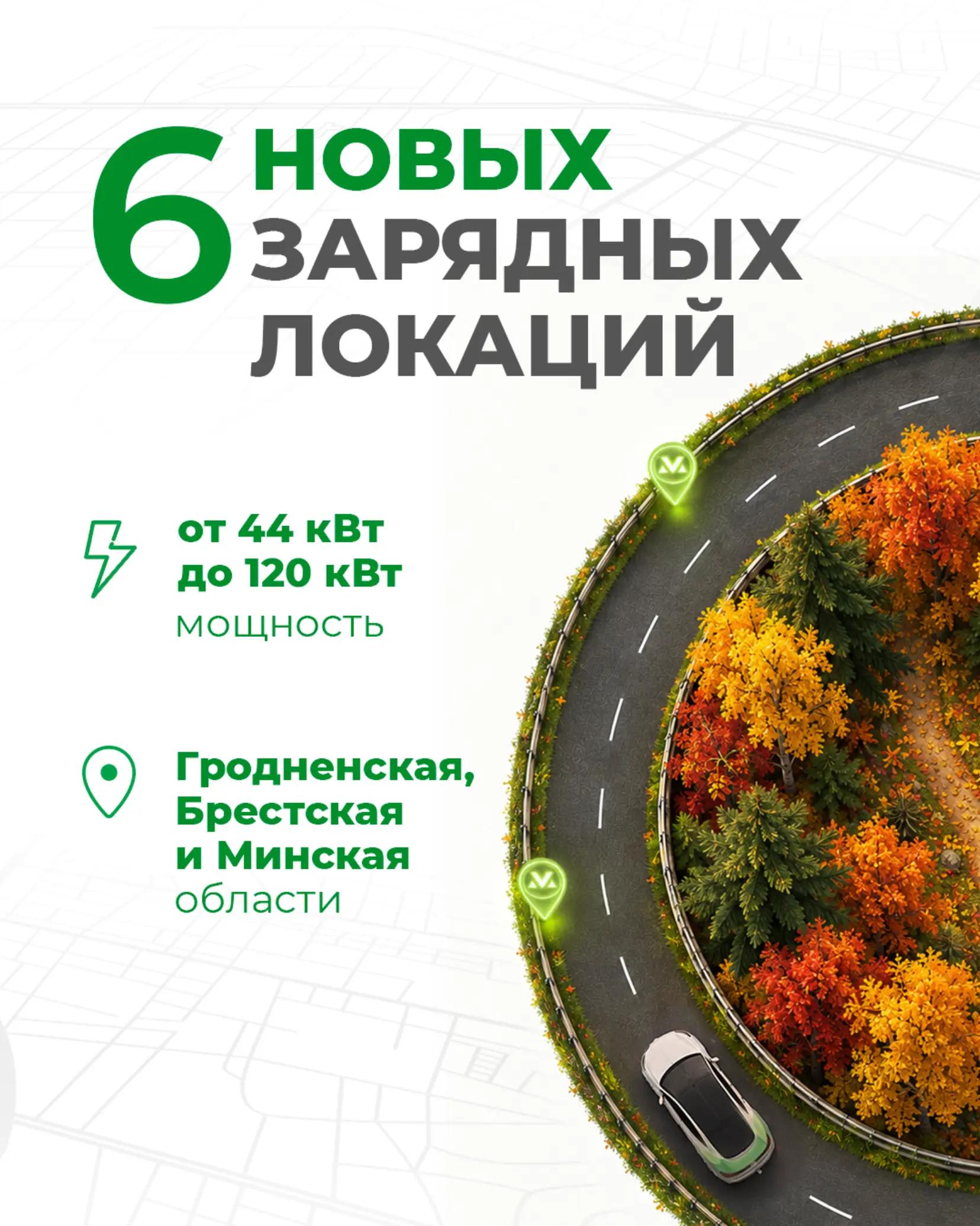 Список зарядных станций в приложении Malanka New снова вырос. На этот раз мы добавили 6 партнерских локаций в разных регионах Беларуси. Адрес: г. Пинск, ул. Центральная, 11д.